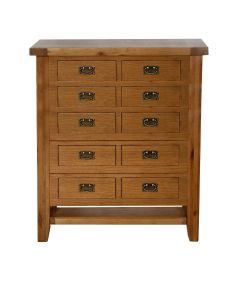 Avinash Kumar Product Testing